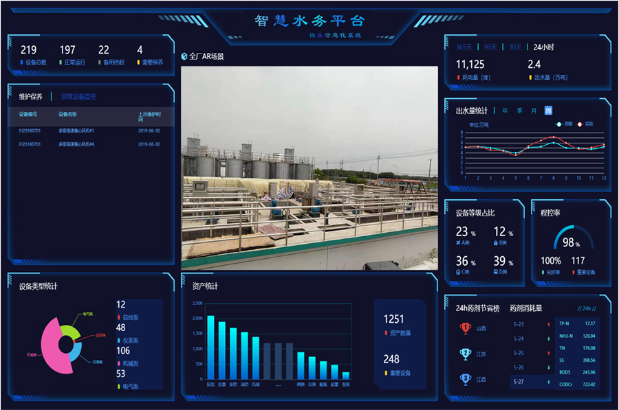南麻社区污水厂.jpg