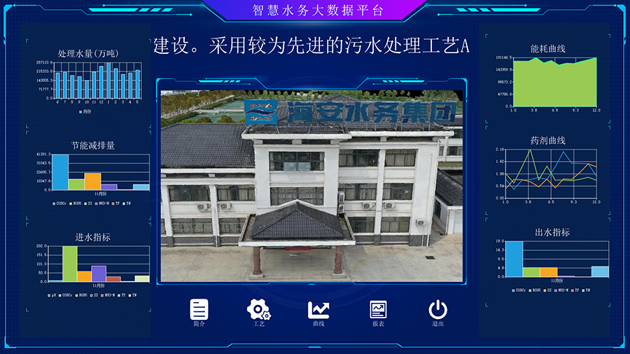 海安水务城北污水厂.jpg